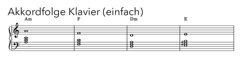 Einfache Akkordfolge in Moll Klavier