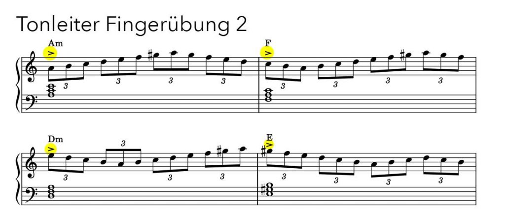 Fingerübung klavier triolen