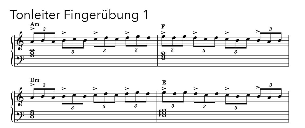 Die perfekten Klavier Übungen für jeden Tag - Klavier lernen mit Melanie